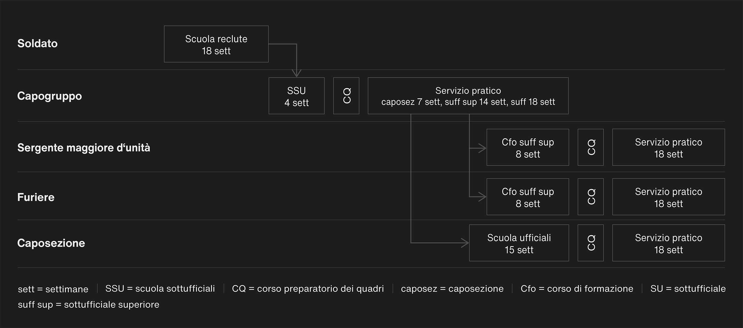 doc-1hdot3ov33