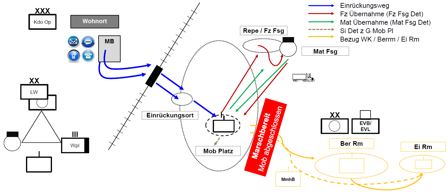 doc-1ipe3g2gh0