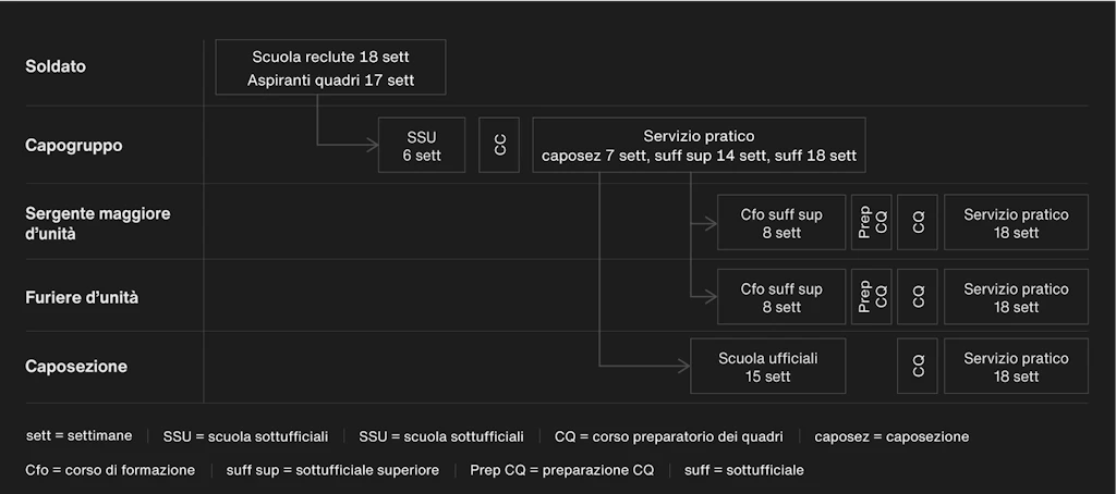 doc-1hdot3ov33